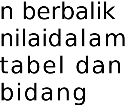 tabel dan bidang