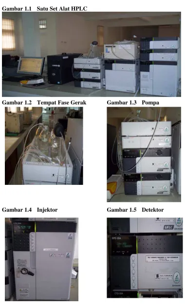 Gambar 1.1 Satu Set Alat HPLC 