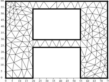 Şekil 3.11. Başlangıç üçgenleştirmesi yapılmış sistem  Düğüm noktalarının düzenlenmesi 