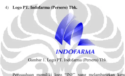 Gambar 1. Logo PT. Indofarma (Persero) Tbk. 