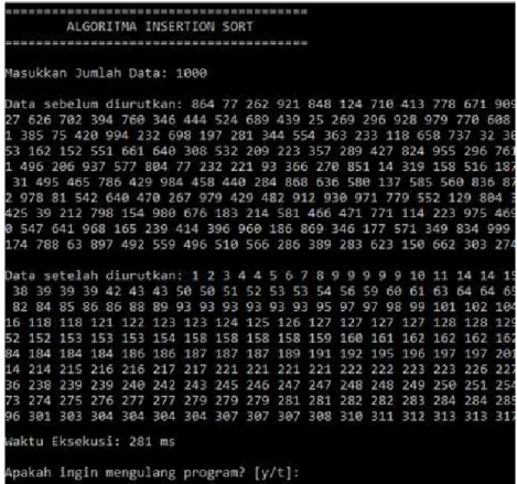 Gambar  berikut  adalah  hasil  dari  compile  program  algoritma  insertion  sort  pada  Borland  C++  dengan  jumlah  data  1.000 elemen