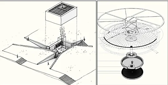 Gambar 3.3. Diagram Aksonometri  