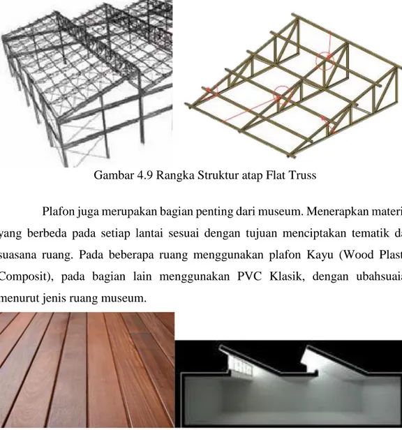 Gambar 4.10 Material Atap dan Pencahayaan Atap   Sumber: Sistem dan Material Bangunan, Homify (2018) 