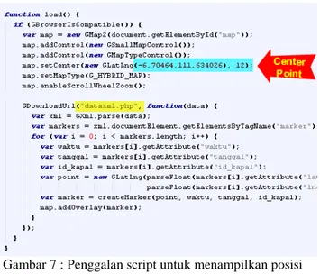 Gambar 6.  Perancangan Script web 