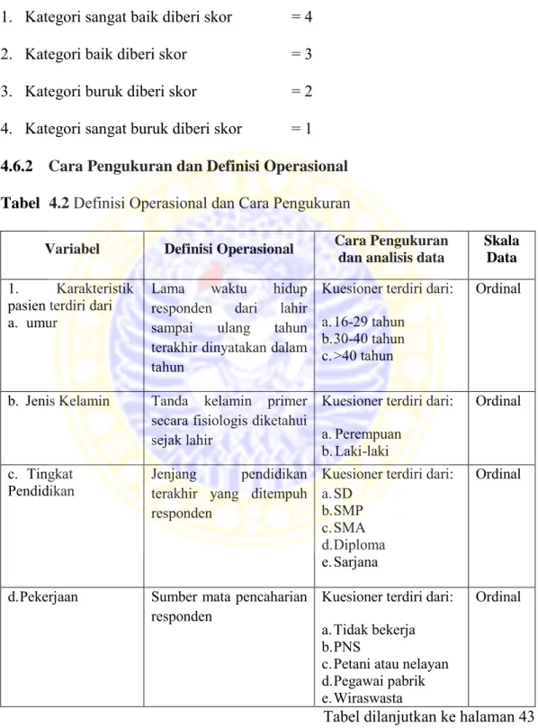 Tabel dilanjutkan ke halaman 43 