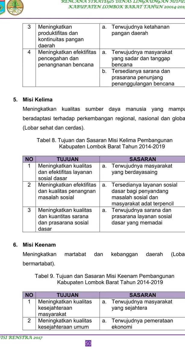 Tabel 8. Tujuan dan Sasaran Misi Kelima Pembangunan   Kabupaten Lombok Barat Tahun 2014-2019 