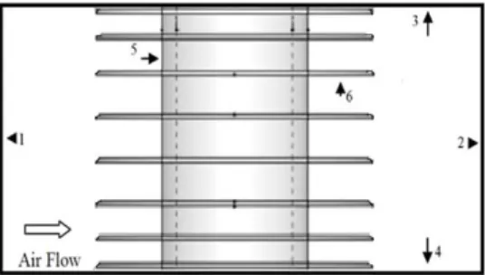 Gambar 1. Model fisik motorcycle fin  Model  fisik  ditransfer  ke  aplikasi  Computational  Fluids  Dynamics  (CFD)  untuk  menjadi  domain  komputasi,  menentukan  properties  material,  kondisi  batas (boundary condition), initial condition  mendefinisi