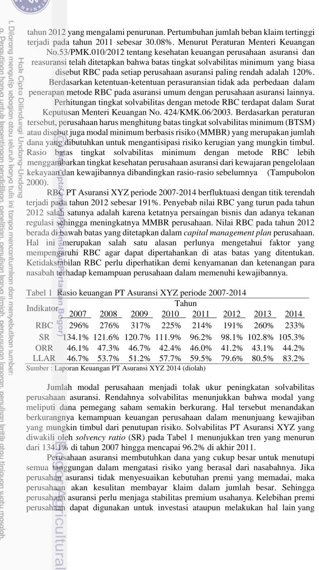 Tabel 1  Rasio keuangan PT Asuransi XYZ periode 2007-2014 
