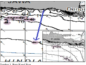 Gambar 1. Rute Kapal Ikan 