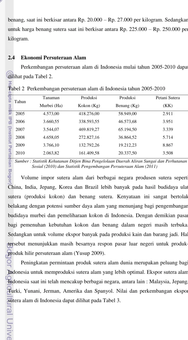 Tabel 2  Perkembangan persuteraan alam di Indonesia tahun 2005-2010 