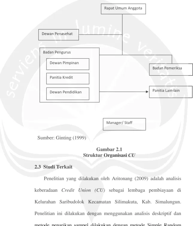 Gambar 2.1  Struktur Organisasi CU  2.3  Studi Terkait 