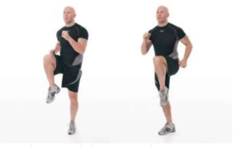 Gambar 2.4. Gerakan High Knee Run  Sumber : (Nur, 2014) 