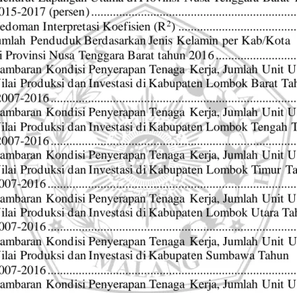 Tabel 1.1 PDRB Sektor Industri Pengolahan Pengolahan  Atas Dasar Harga  Konstan di Tiap Provinsi  di Kepulauan Nusa Tenggara  2015-2017  (Milyar Rupiah) ..............................................................................