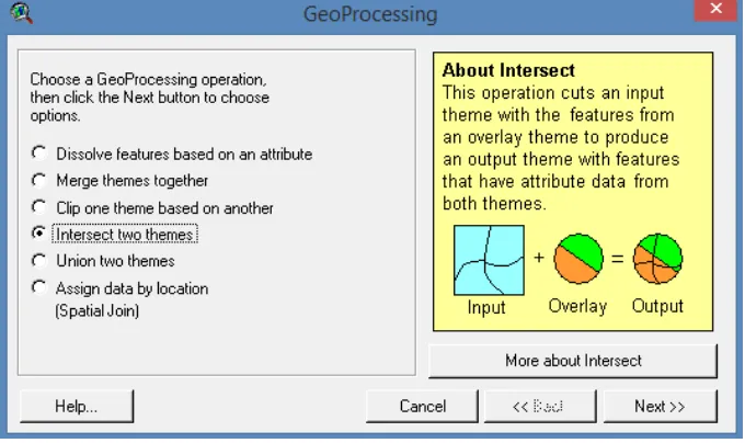 Gambar 5. Extensions Geoprocessing  
