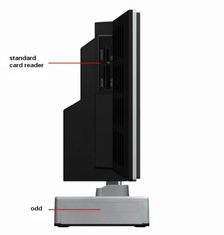 Gambar 3. Tampak samping dari 15.4” /17” 