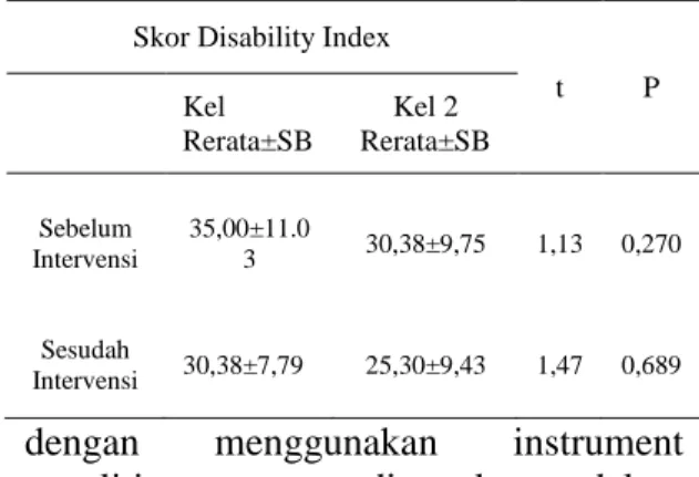 Tabel 1 : Hasil Uji T-Berpasangan  (Paired    sample t-test) Skor Disability 