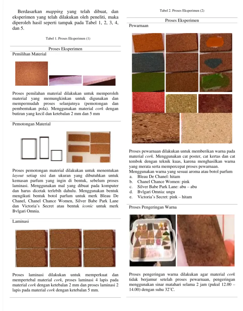 Tabel 1. Proses Eksperimen (1)