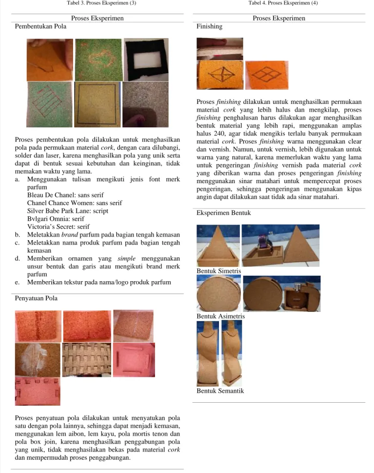 Tabel 3. Proses Eksperimen (3)