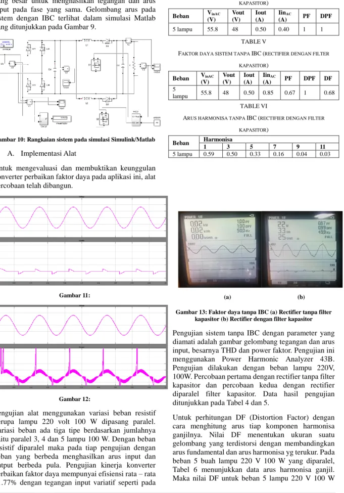 Gambar 10: Rangkaian sistem pada simulasi Simulink/Matlab  A.  Implementasi Alat 