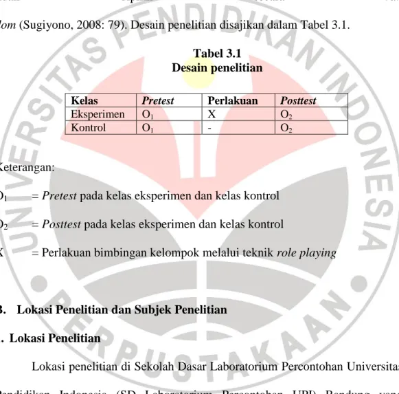 Tabel 3.1  Desain penelitian 