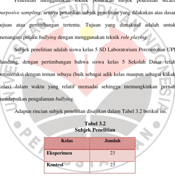 Tabel 3.2  Subjek Penelitian  