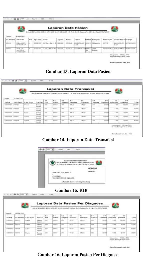 Gambar 14. Laporan Data Transaksi 