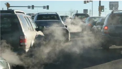 Gambar 2. Pencemaran Udara Akibat Emisi Gas Buang Kendaraan 