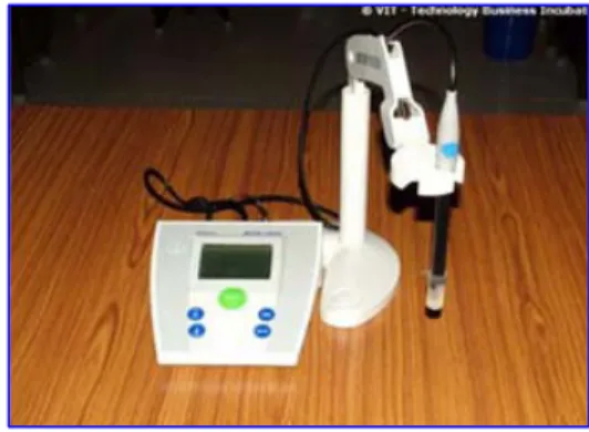 Gambar 2.7 Tri-Laser Particle Size Analyzer  Gambar 2.8 pH meter digital 