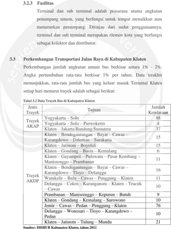 Tabel 3.2 Data Trayek Bus di Kabupaten Klaten 