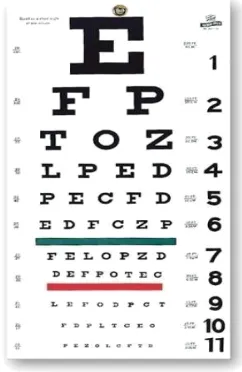 Gambar 2.4. Snellen chart.24