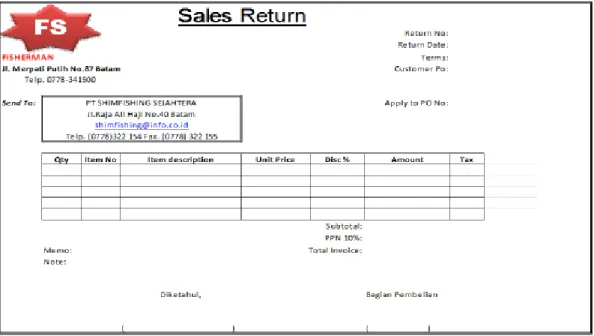 Gambar 4.16 Sales return dari customer 