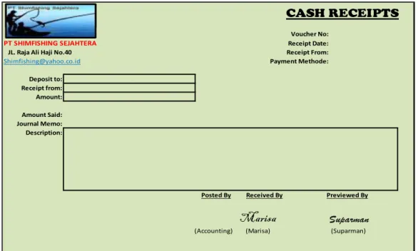 Gambar 4.18 Form cash receipts 