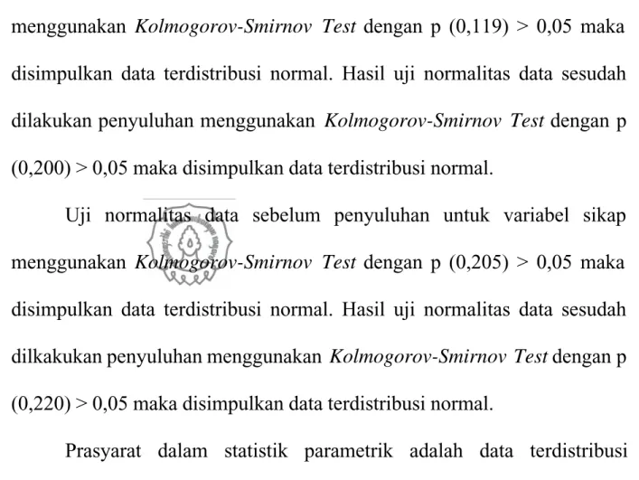 Tabel  9.  Hasil  Skor  Rata-rata  (Mean)  Pre  Test  dan  Post  Test Pengetahuan  tentang  Mencuci  Tangan  Siswa  Kelas  V  di SDN Bulukantil Jebres Surakarta Tahun 2011