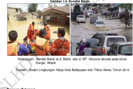 Gambar 1.9. Kondisi Banjir 