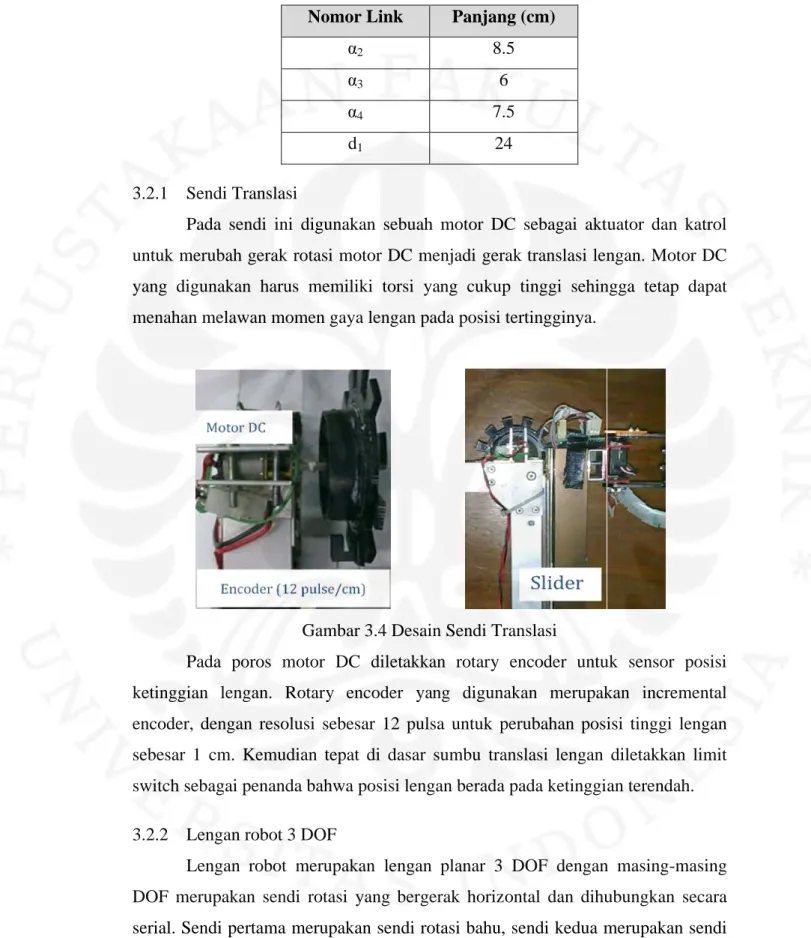Tabel 3.1 Konfigurasi 
