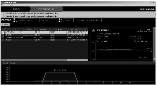 Gambar 4.1. Form Login Mikrotik 