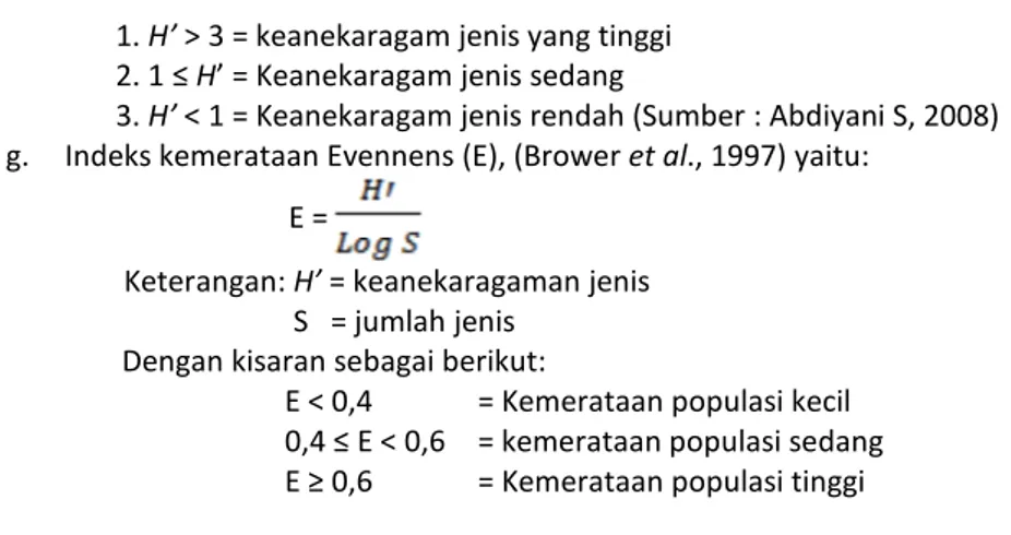 Tabel 1 Jenis jahe-jahean yang ditemukan di DAS Katangana