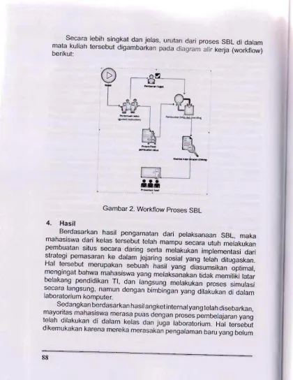 Gambar 2. Workflow Proses SBL 