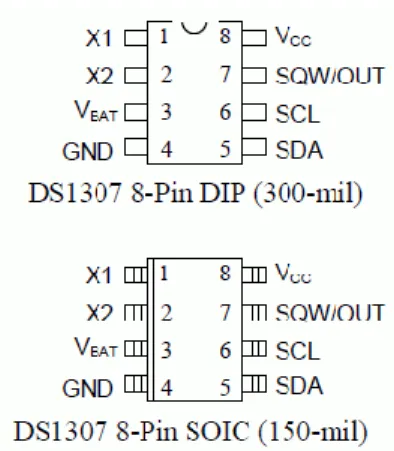 Gambar 2.6 Diagram pin RTC DS1307 (Datasheet IC Real-Time DS1307) 