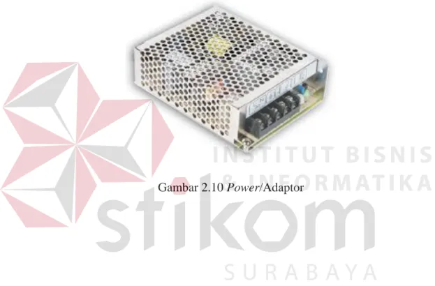 Gambar 2.10 Power/Adaptor  