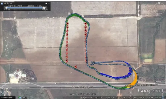 Gambar 4.24. GPS tracking dengan titik waypoint 