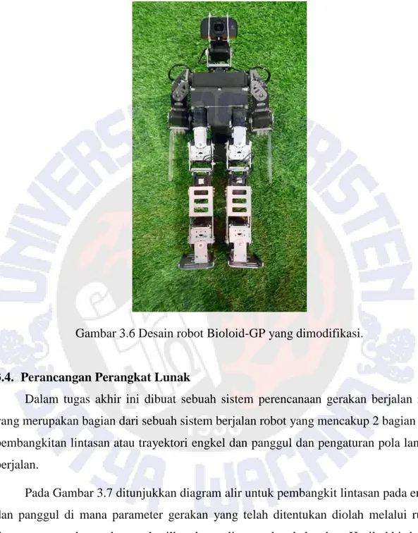 Gambar 3.6 Desain robot Bioloid-GP yang dimodifikasi. 
