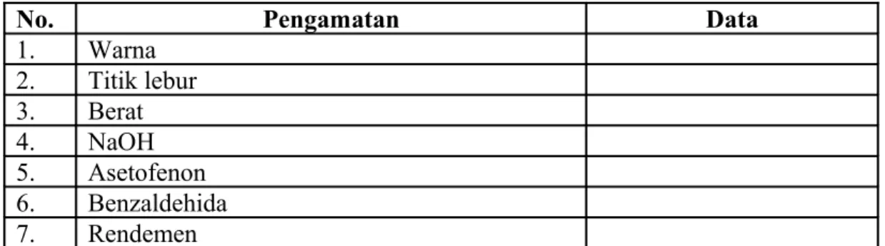 GAMBAR ALAT :