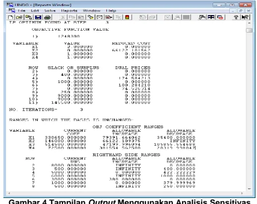 Gambar 4 Tampilan Output Menggunakan Analisis Sensitivas  Maka hasil penyelesaian nilai variabel terdapat pada tabel berikut: 