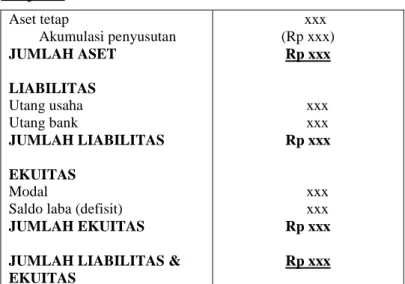Tabel 2.4. Hasil Penelitian Terdahulu 