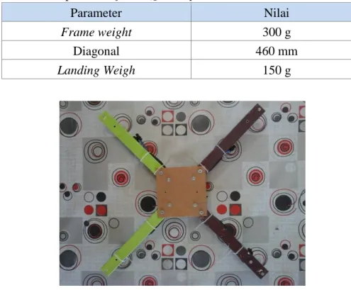 Tabel  2.1 Spesifikasi frame Quadcopter 