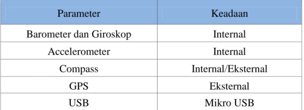 Tabel 2.2 Spesifikasi APM (Ardupilot Mega) 
