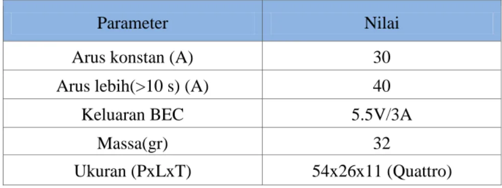 Tabel 2.3 Spesifikasi ESC Simonk 30 A 