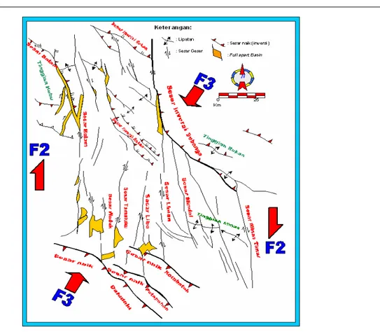 Gambar 2.3 Kerangka struktur geologi fasa F2 dan F3 yang mempengaruhi struktur  geologi Cekunan Sumatra Tengah ( Heidrick dkk,1996) 