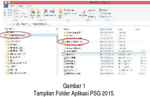 Gambar 1Tampilan Folder Aplikasi PSG 2015.